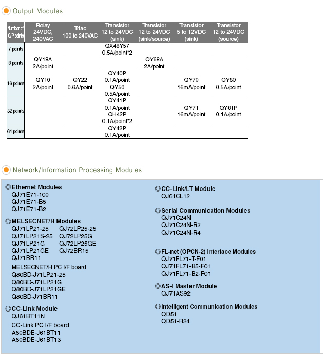 MELSEC-Q_03.jpg